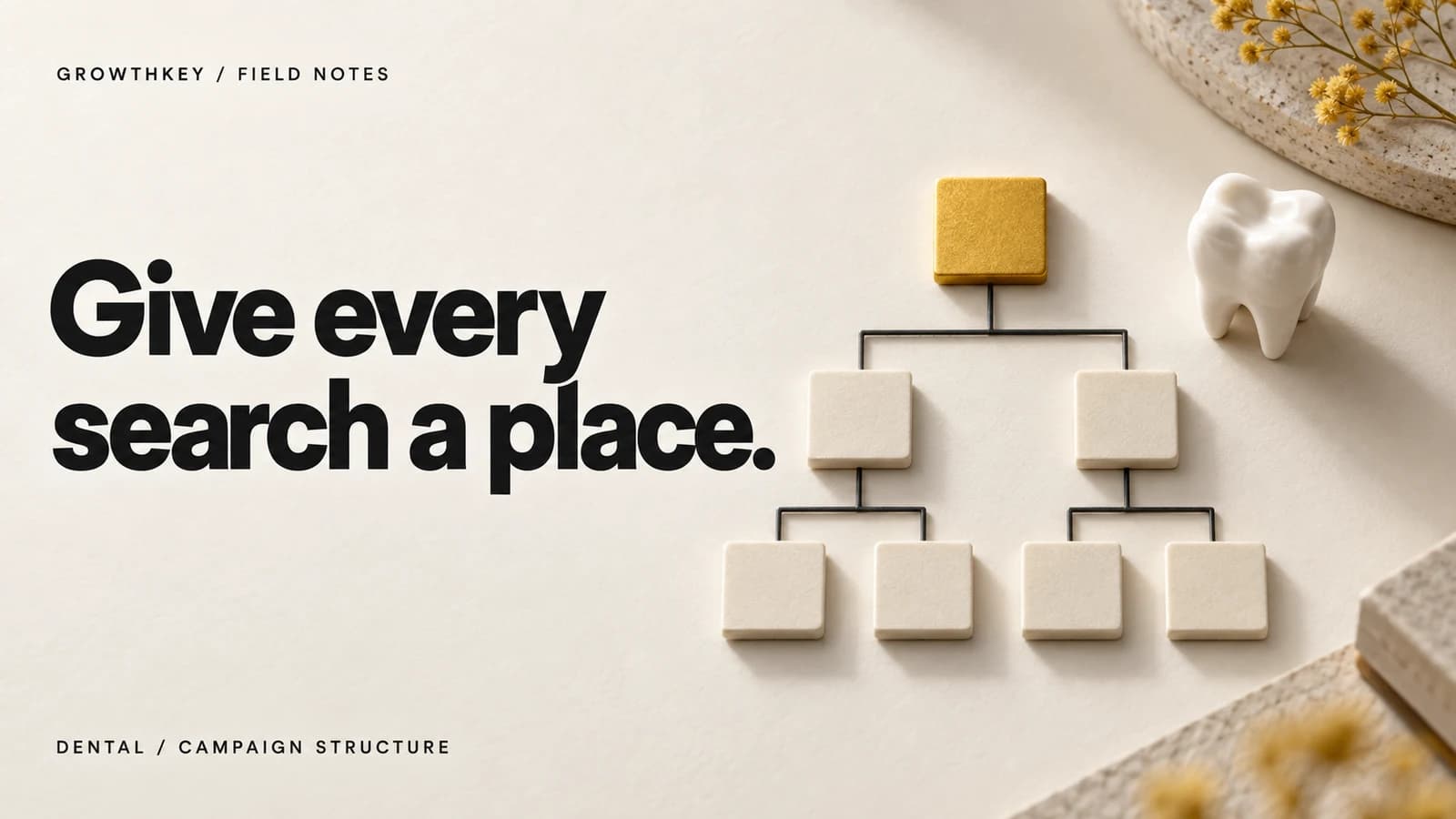 Dental PPC campaign structure: what to separate and what to combine