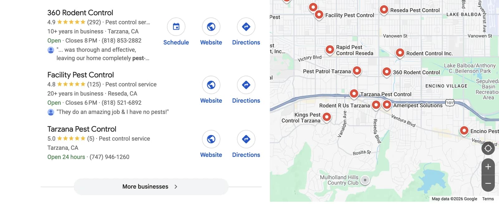 Google Map Pack for a pest control search in the San Fernando Valley: 360 Rodent Control rated 4.9 from 292 reviews, Facility Pest Control rated 4.8 from 125, and Tarzana Pest Control rated 5.0 from 5, beside a map of Tarzana, Reseda and Encino.